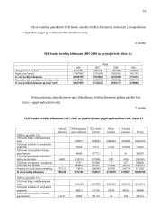 Lietuvos komerciniai bankai 14 puslapis