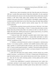 Lietuvos komerciniai bankai 19 puslapis