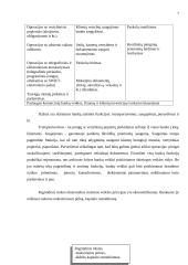 Lietuvos komerciniai bankai 7 puslapis