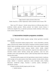 Lietuvos nacionalinė kokybės vadybos programa 12 puslapis