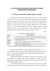 Lietuvos nacionalinė kokybės vadybos programa 5 puslapis