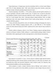 Prekių eksporto dinamikos ir pagrindinių problemų analizė Lietuvoje 14 puslapis