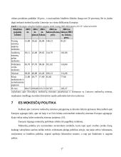 Lietuvos Respublikos (LR) ir užsienio šalių mokesčių sistemų palyginamoji analizė 18 puslapis