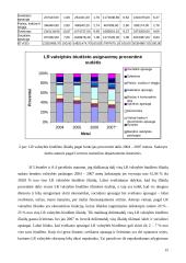 Lietuvos Respublikos valstybės biudžeto analizė 14 puslapis