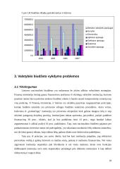 Lietuvos Respublikos valstybės biudžeto analizė 17 puslapis