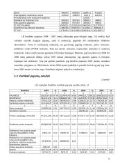 Lietuvos Respublikos valstybės biudžeto analizė 5 puslapis