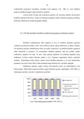 Lietuvos respublikos mokesčių sudėties, struktūros ir jų kitimo analizė 19 puslapis