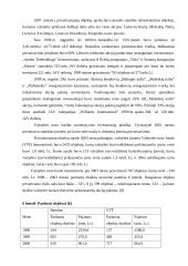 Lietuvos ūkio raida 1994-2004 metais 19 puslapis