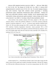 Lietuvos ūkio raida 1994-2004 metais 5 puslapis