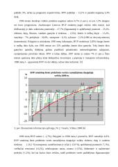 Lietuvos ūkio raida 1994-2004 metais 6 puslapis