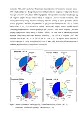 Lietuvos ūkio raida 1994-2004 metais 7 puslapis