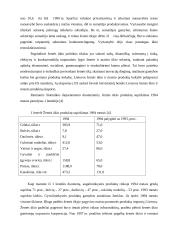 Lietuvos ūkio raida 1994-2004 metais 10 puslapis