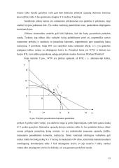 Lietuvos užsienio prekyba UAB "Artas" 13 puslapis