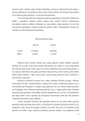 Lietuvos užsienio prekyba UAB "Artas" 4 puslapis