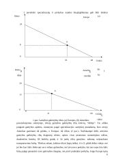 Lietuvos užsienio prekyba UAB "Artas" 6 puslapis