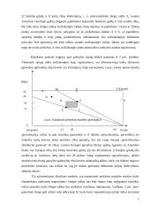 Lietuvos užsienio prekyba UAB "Artas" 7 puslapis
