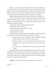 Lizingo paslaugos ir tendencijos Lietuvoje 11 puslapis