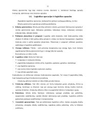 Logistikos valdymas: UAB "Senukų prekybos centras" 12 puslapis