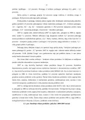 Marketingo aplinka: parduotuvė "Mosaic" 16 puslapis