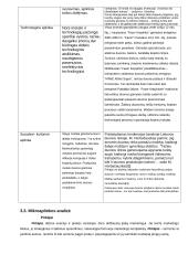 UAB "Fazer kepykla" marketingo komplekso analizė 15 puslapis