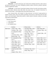 UAB "Fazer kepykla" marketingo komplekso analizė 18 puslapis