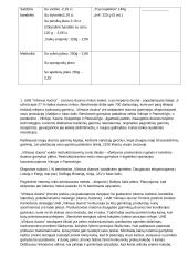 UAB "Fazer kepykla" marketingo komplekso analizė 19 puslapis