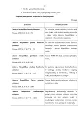 Marketingo planas: kavinė "Coliukė" 13 puslapis