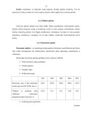 Marketingo planas: kavinė "Coliukė" 15 puslapis