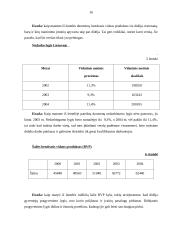 Marketingo planas: kavinė "Coliukė" 16 puslapis