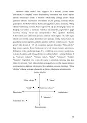 Marketingo planas: turizmo agentūra "Mūsų odisėja" 14 puslapis