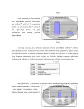 Marketingo planas: viešbutis "Apple Economy Hotel" 16 puslapis