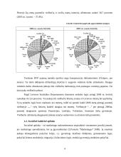 Marketingo planas: viešbutis "Apple Economy Hotel" 3 puslapis