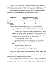 Marketingo planas: viešbutis "Best Western Santaka" 10 puslapis