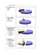 Mažeikių politechnikos mokyklos studentų poreikių tenkinimo analizė 15 puslapis