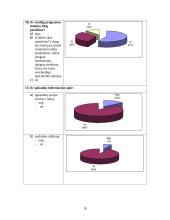 Mažeikių politechnikos mokyklos studentų poreikių tenkinimo analizė 16 puslapis