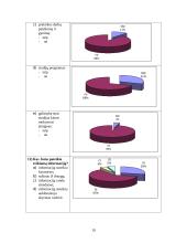 Mažeikių politechnikos mokyklos studentų poreikių tenkinimo analizė 17 puslapis