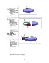 Mažeikių politechnikos mokyklos studentų poreikių tenkinimo analizė 20 puslapis