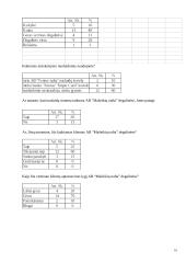 Marketingo tyrimas: naftos ir žaliavos perdirbimas AB "Mažeikių nafta" 14 puslapis