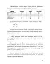 Marketingo tyrimas: parduotuvės "Taupyk" 9 puslapis