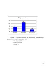 Marketingo tyrimas: parduotuvės "Taupyk" 10 puslapis