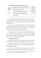 Marketingo tyrimas: teatrų populiarinimas 8 puslapis