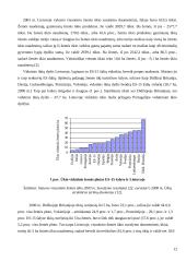 Masto ekonomijos žemės ūkyje teoriniai aspektai 12 puslapis