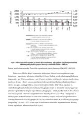 Masto ekonomijos žemės ūkyje teoriniai aspektai 15 puslapis