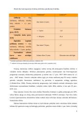 Mastrichto konvergencijos kriterijai ir Europos pinigų sąjunga (EMU) 9 puslapis