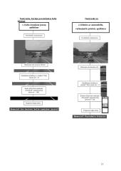 Mašinos trečioji akis 11 puslapis