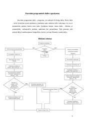 Mašinos trečioji akis 9 puslapis