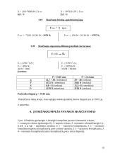 Įvairios mašinų detalės 18 puslapis