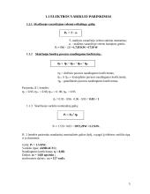 Įvairios mašinų detalės 4 puslapis