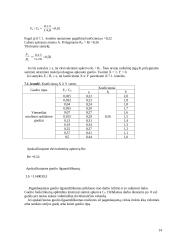 Mašinų elementai - uždaviniai su sprendimais 13 puslapis