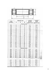Mašinų elementai - uždaviniai su sprendimais 9 puslapis